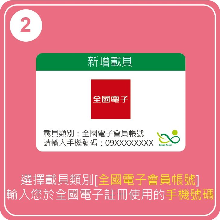 全國電子會員帳號