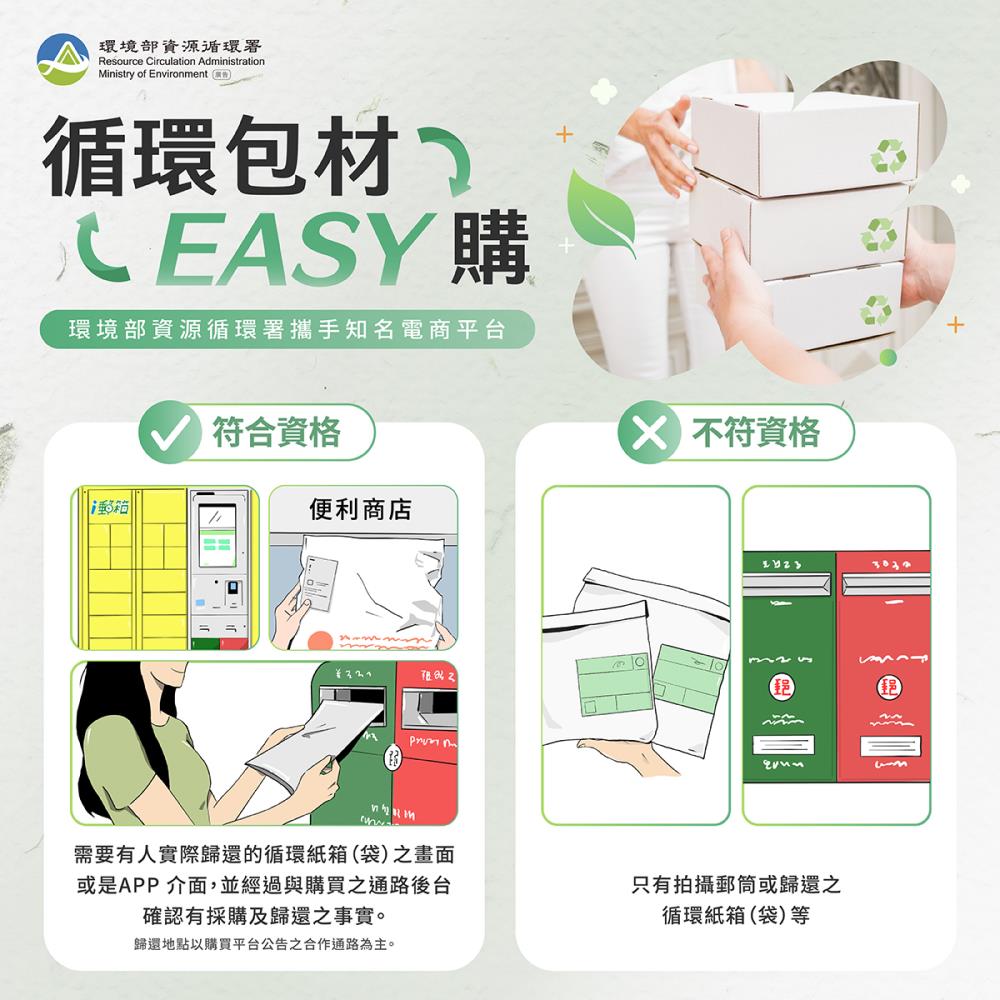 環境部攜手電商平台推動「循環包材EASY購」 綠色網購新選擇，使用循環包材搶先登錄送綠點