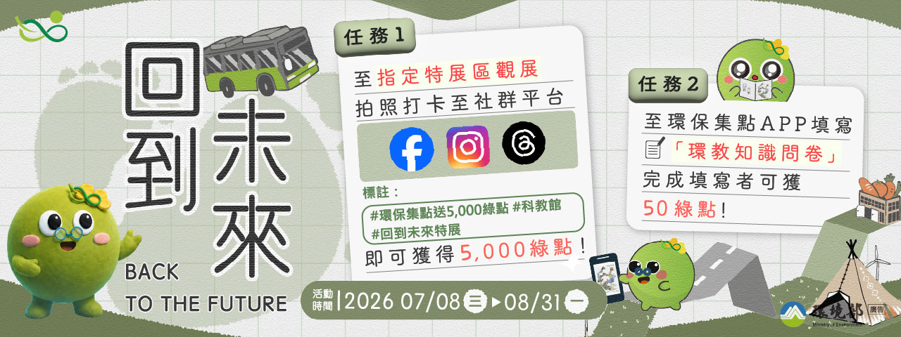 回到未來特展橫幅