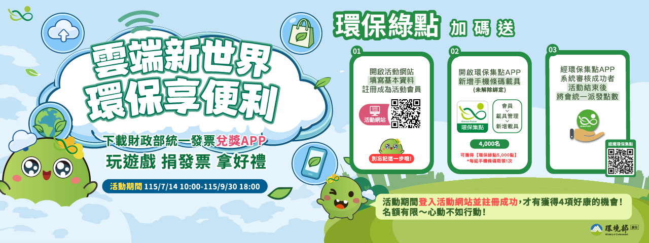 環保集點新功能徵名活動 環保集點新功能徵名活動