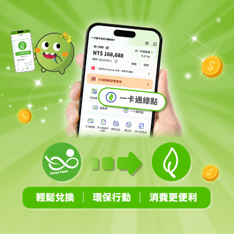 兌換加碼贈一卡通50元優惠券