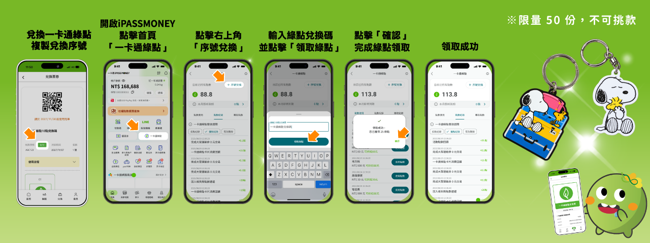 環保綠點兌換一卡通綠點加碼抽造型卡