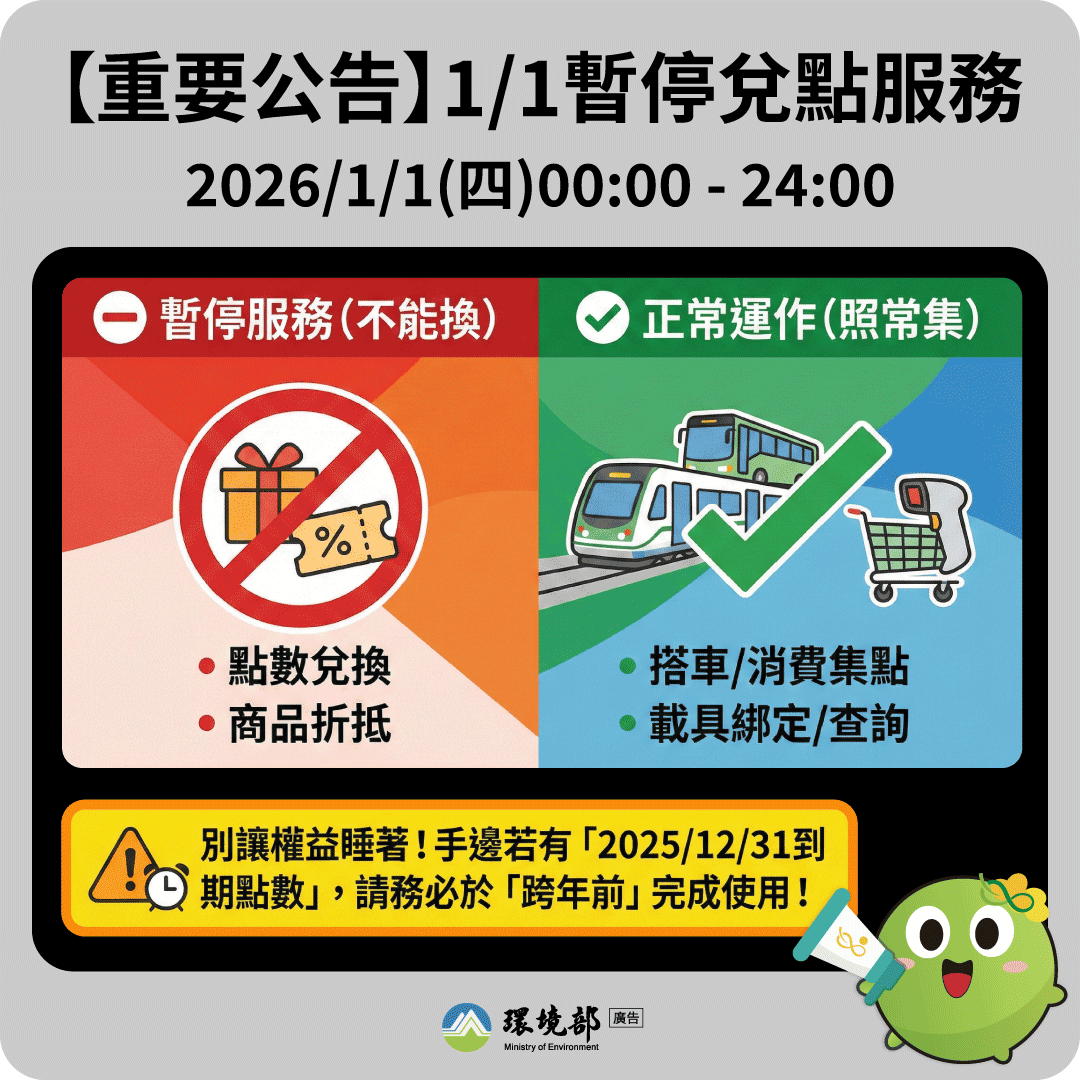 【重要公告】配合年度點數結算，2026/1/1(四)「點數兌換與折抵」暫停服務