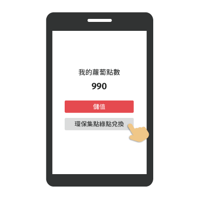 綠點兌換蘿蔔點