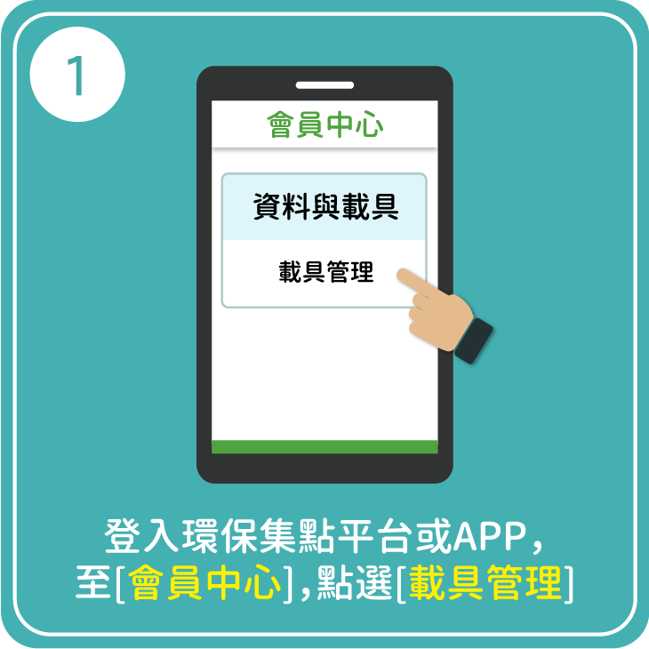 綁定步驟1