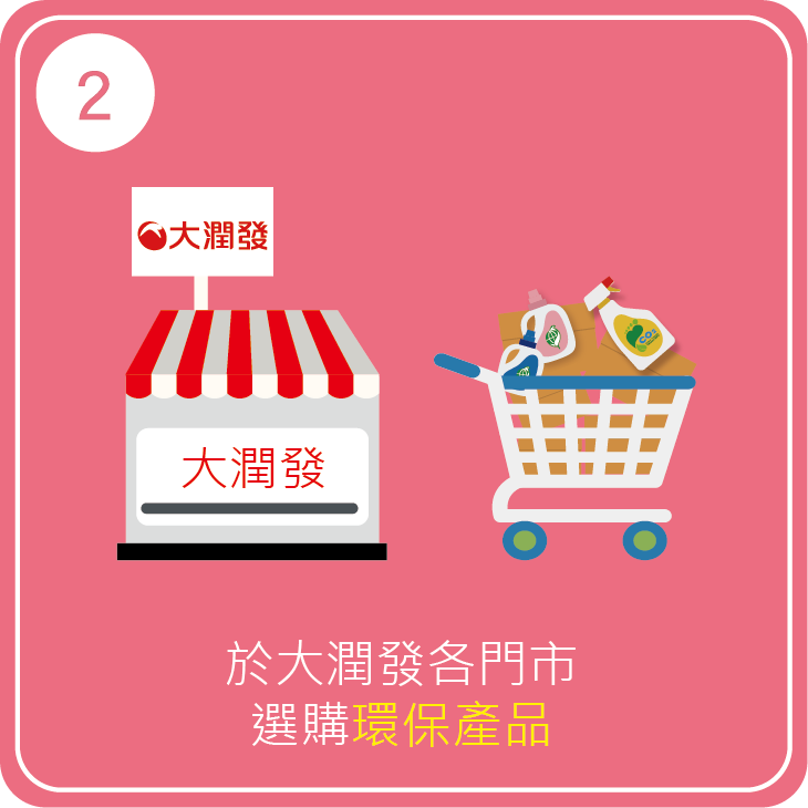 集點步驟2